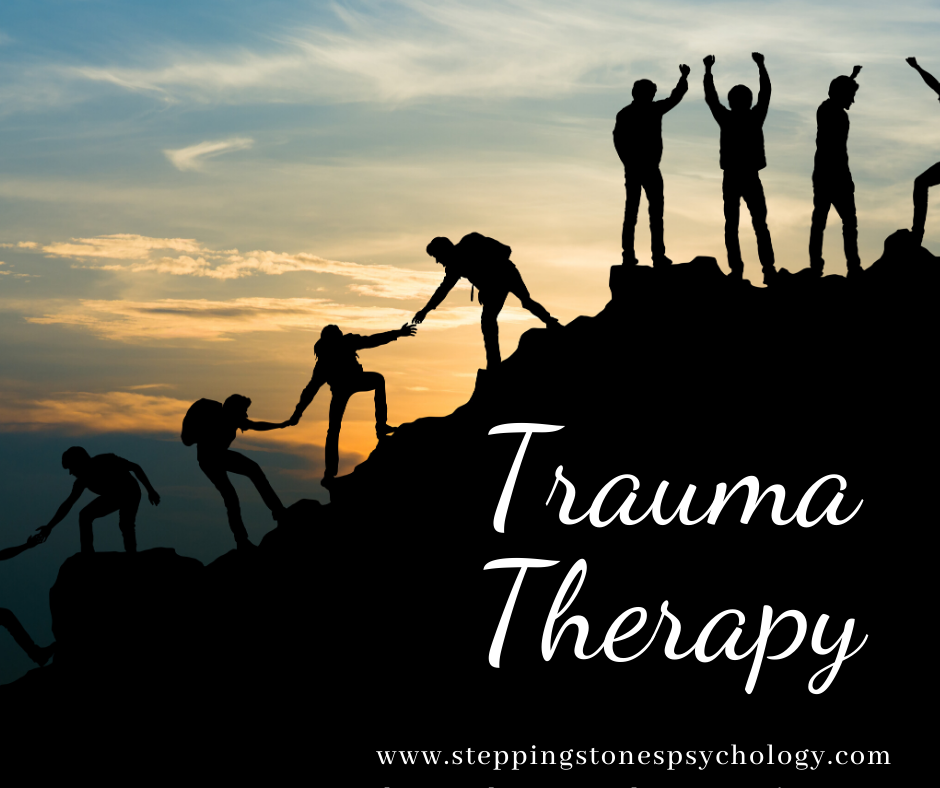 Therapy options for Trauma Survivors: What do YOU need? (Part 2)
