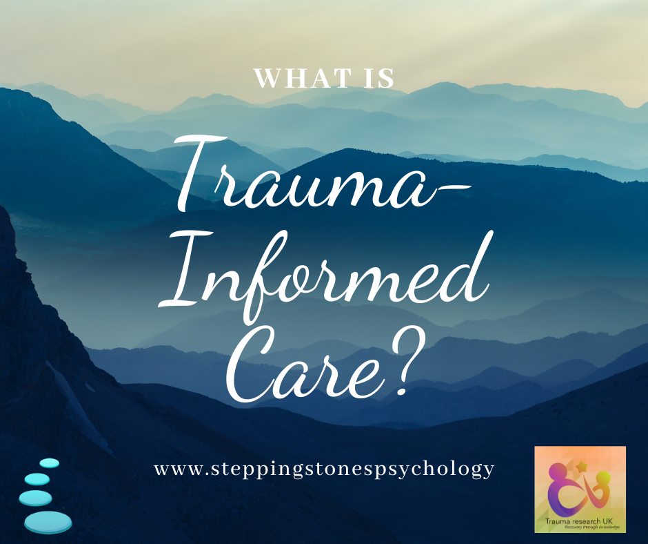 Read more about the article Trauma-Informed Care