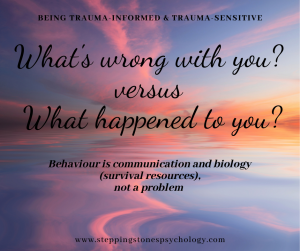 What are trauma-informed and trauma-sensitive services?
