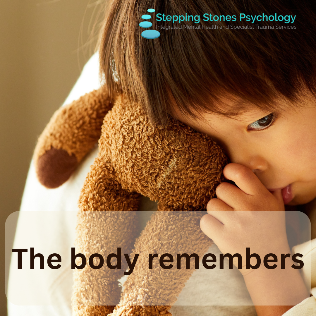 You are currently viewing The Body Remembers