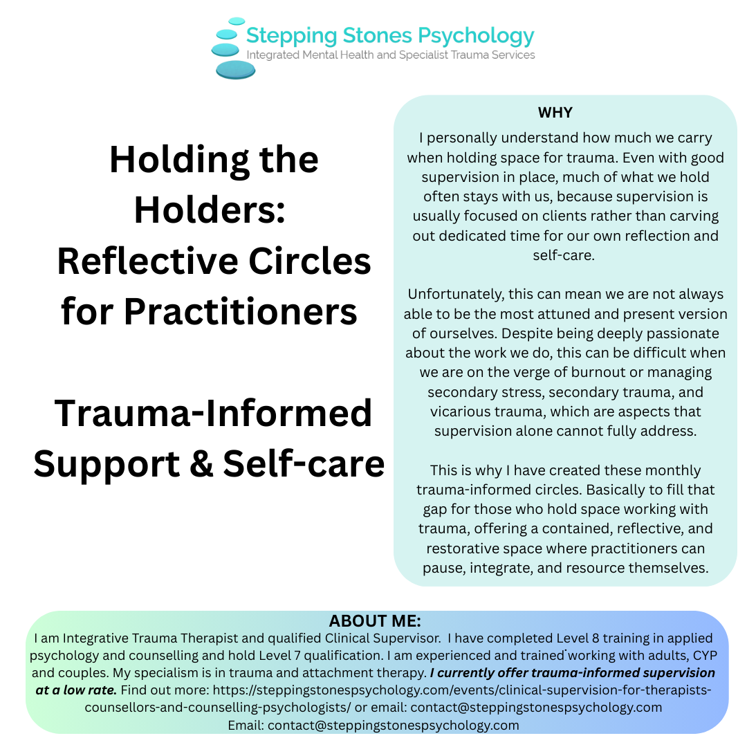 You are currently viewing Monthly Trauma-Informed                                                   Support & Self-Care Circles