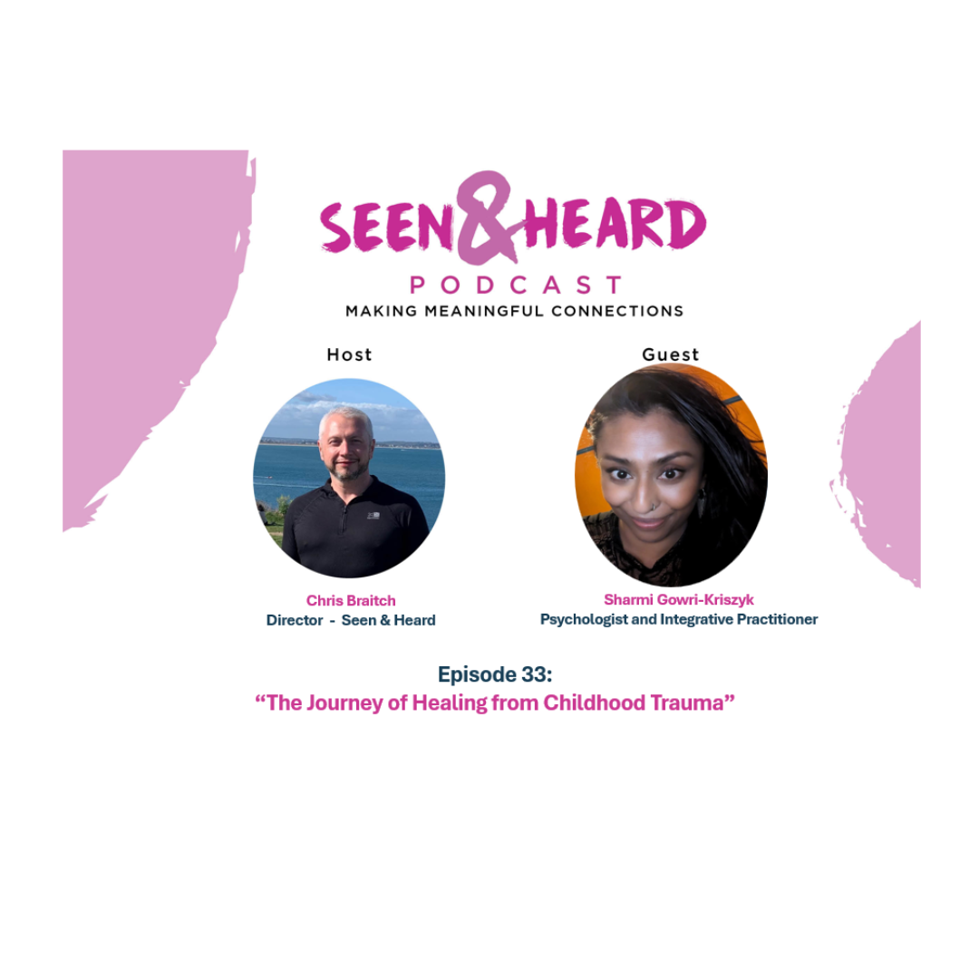 Read more about the article Podcast Guest Speaker