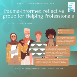 Read more about the article Monthly Reflective Group for Therapists and other Helping Professionals